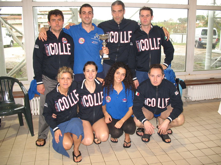 Gruppo nuoto Master